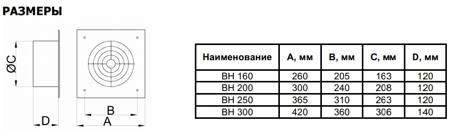 Осевой вентилятор низкого давления ВанВент ВН 300 К d300
